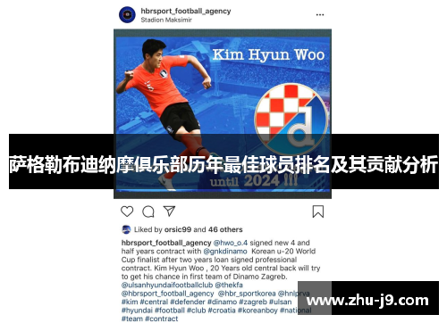 萨格勒布迪纳摩俱乐部历年最佳球员排名及其贡献分析