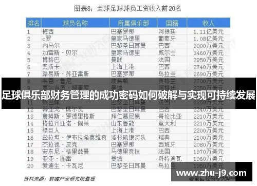 足球俱乐部财务管理的成功密码如何破解与实现可持续发展 足球俱乐部财务管理的成功密码如何破解与实现可持续发展