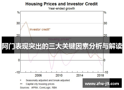 阿门表现突出的三大关键因素分析与解读