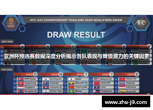 亚洲杯预选赛数据深度分析揭示各队表现与晋级潜力的关键因素