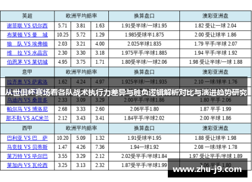 从世俱杯赛场看各队战术执行力差异与胜负逻辑解析对比与演进趋势研究