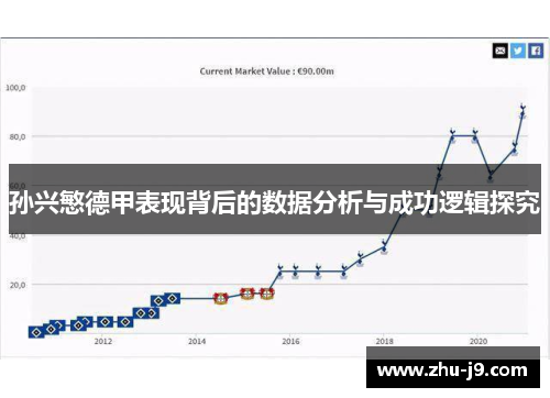孙兴慜德甲表现背后的数据分析与成功逻辑探究