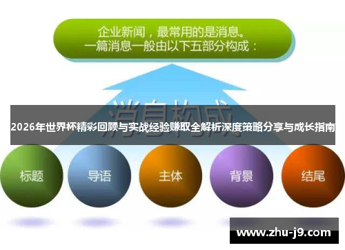 2026年世界杯精彩回顾与实战经验赚取全解析深度策略分享与成长指南 2026年世界杯精彩回顾与实战经验赚取全解析深度策略分享与成长指南