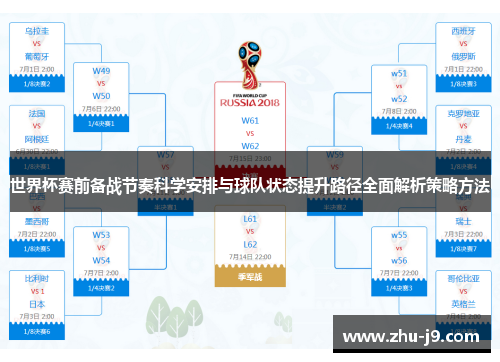 世界杯赛前备战节奏科学安排与球队状态提升路径全面解析策略方法 世界杯赛前备战节奏科学安排与球队状态提升路径全面解析策略方法