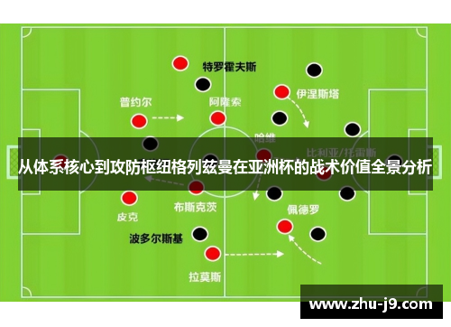 从体系核心到攻防枢纽格列兹曼在亚洲杯的战术价值全景分析 从体系核心到攻防枢纽格列兹曼在亚洲杯的战术价值全景分析