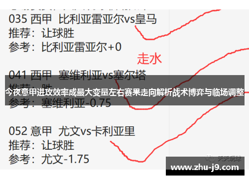 今夜意甲进攻效率成最大变量左右赛果走向解析战术博弈与临场调整 今夜意甲进攻效率成最大变量左右赛果走向解析战术博弈与临场调整