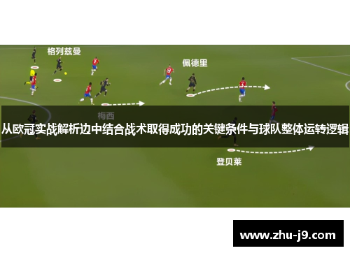 从欧冠实战解析边中结合战术取得成功的关键条件与球队整体运转逻辑 从欧冠实战解析边中结合战术取得成功的关键条件与球队整体运转逻辑