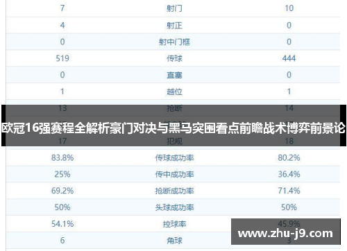 欧冠16强赛程全解析豪门对决与黑马突围看点前瞻战术博弈前景论 欧冠16强赛程全解析豪门对决与黑马突围看点前瞻战术博弈前景论